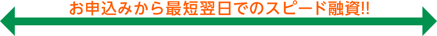 お申込みから最終日でのスピード融資