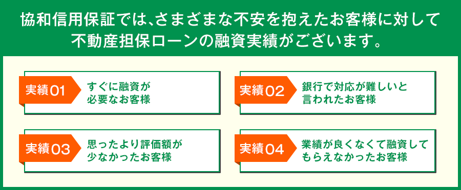 実績一覧